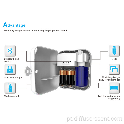Difusor de fragrância automático operado por bateria OEM